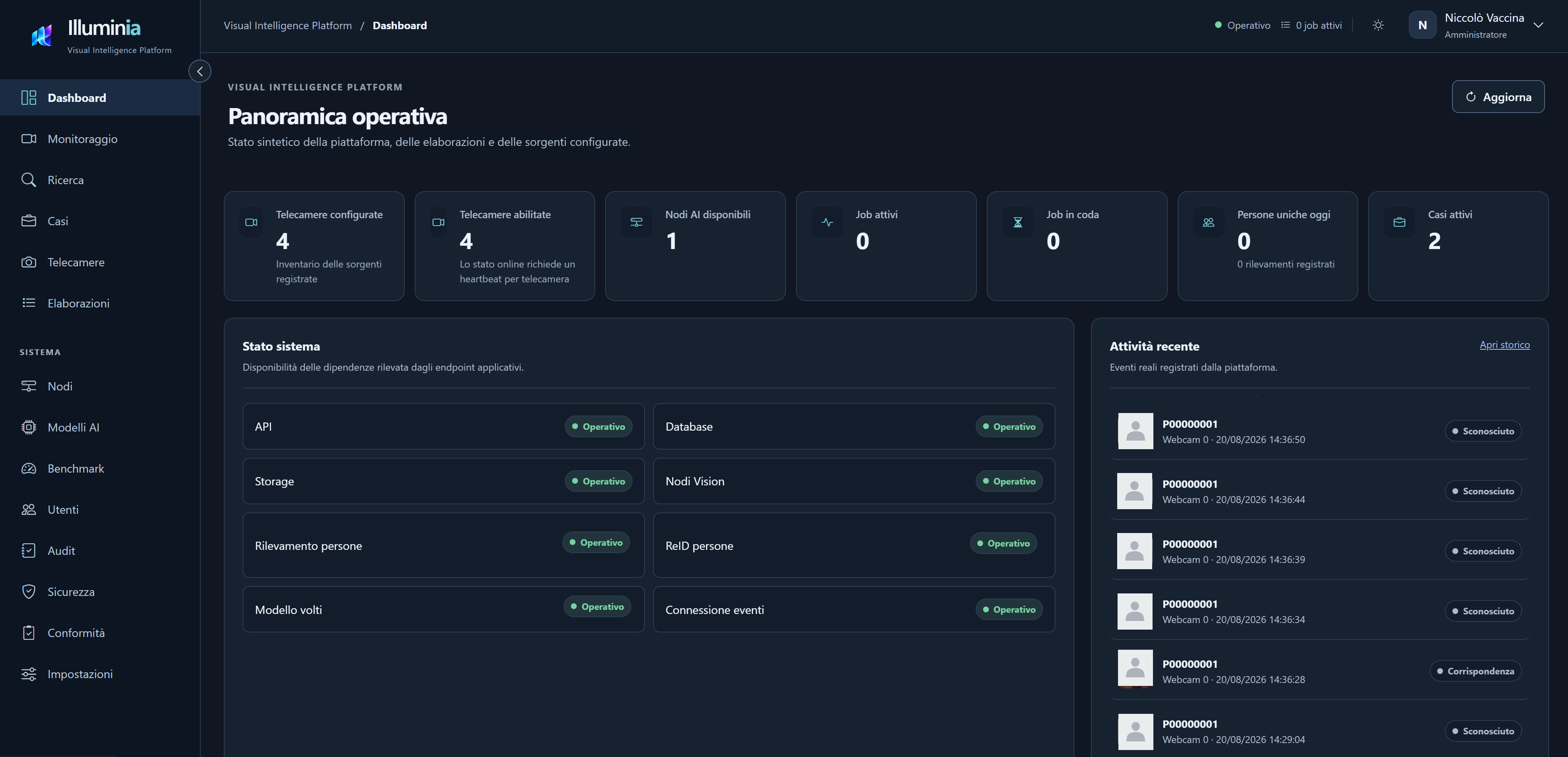 Vista ritagliata della dashboard Illuminia: panoramica operativa e stato dei servizi